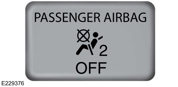 Front Passenger Airbag ON and OFF Switch