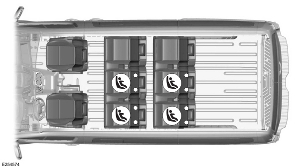 LATCH Anchor Points 8 Seat