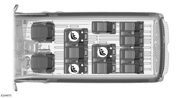 LATCH Anchor Points - 12 Seat