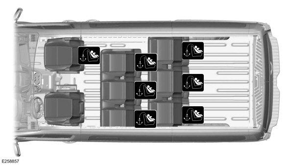 Top Tether Anchor Points - 8 Seat