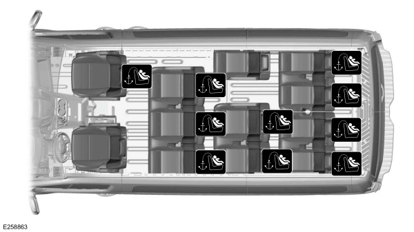 Top Tether Anchor Points - 12 Seat