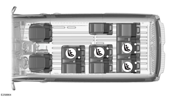 Latch Anchor Points - 10 Seat