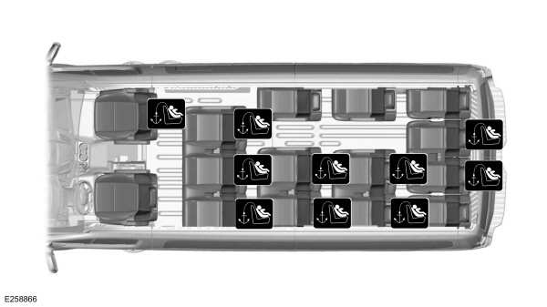 Top Tether Anchor Points - 15 Seat