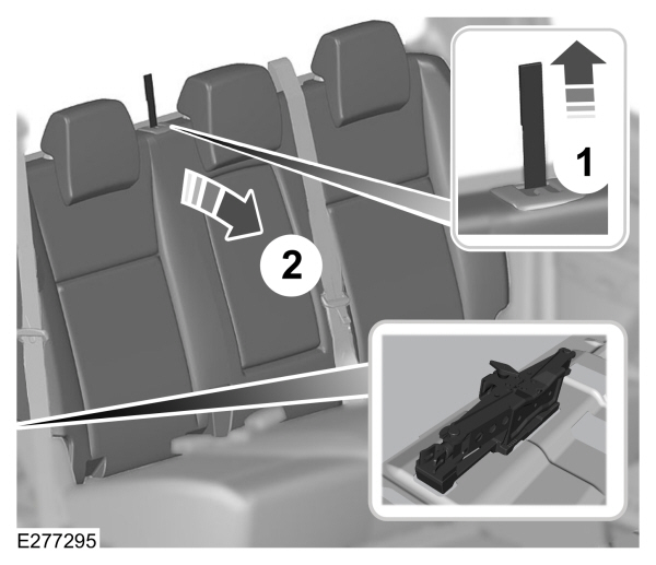 Wheel Jack Location