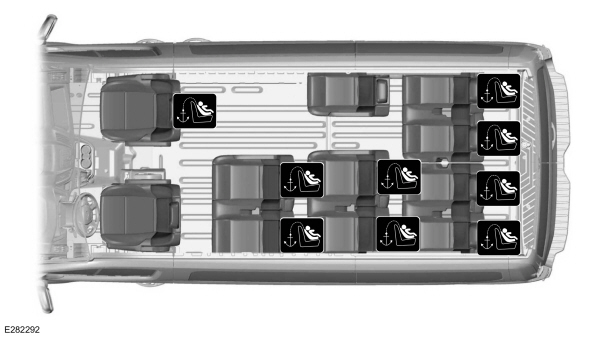 Top Tether Anchor Points - 11 Seat